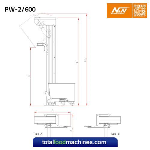 Tote Bin Column Loader