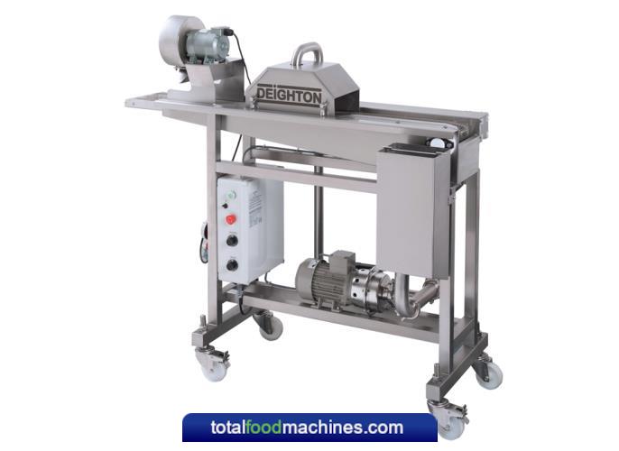 Deighton EconoRobe and EconoWeir Batter Applicator