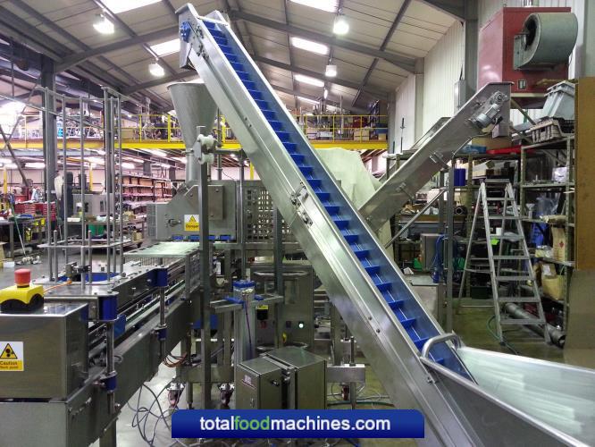 Various Conveyors 